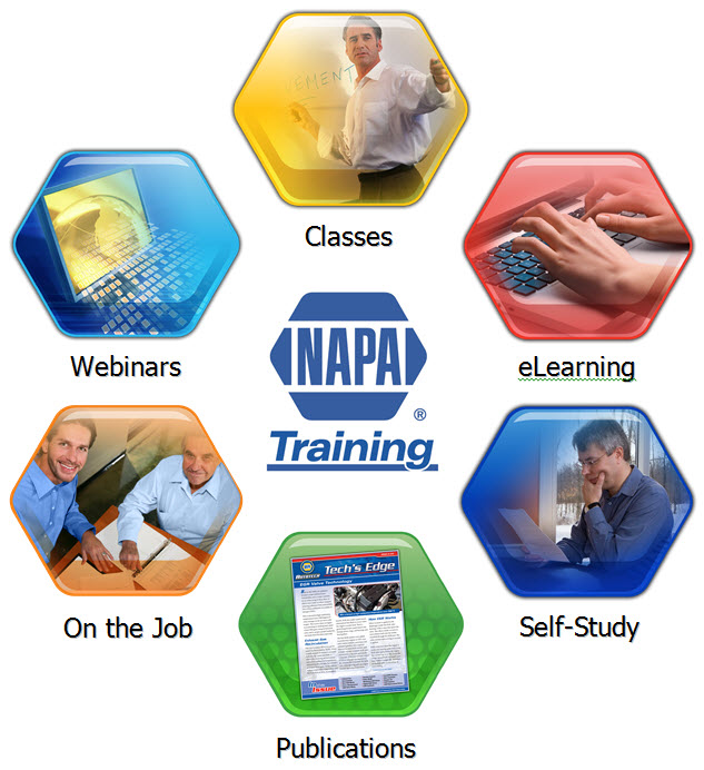 Home - NAPA Training